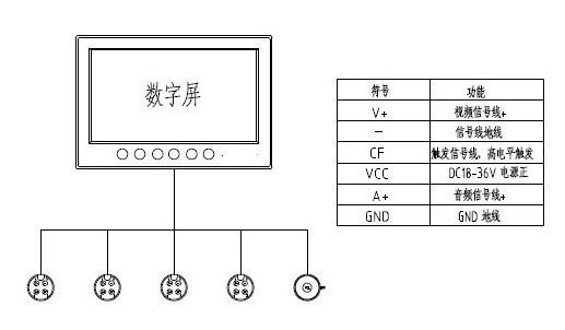 四分割線(xiàn)接線(xiàn)圖.JPG