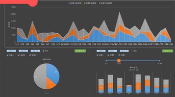 賦能智慧倉儲(chǔ) 吒達(dá)科技WMS產(chǎn)品與服務(wù)解析